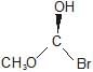 Optical Isomerism | Chemistry Class 11 - NEET